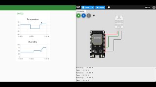 IoT project 2: monitor temperature and humidity data using an ESP32 + MQTT + Node-Red Dashboard
