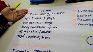 Pembelajaran Abad ke 21 4C (Communication)