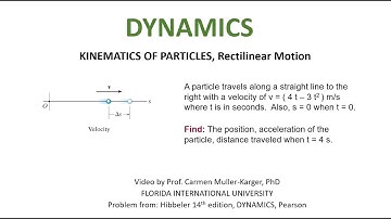 DYNAMICS, Example 12.1.1 Straight motion of a particle