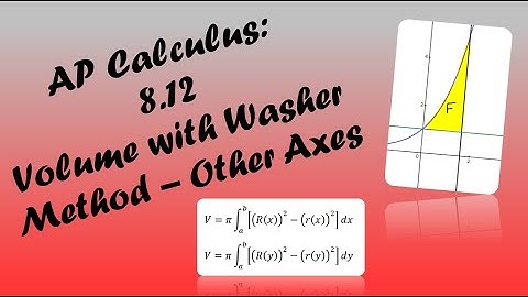 AP Calculus AB/BC Lesson 8.12