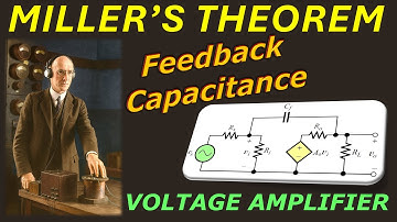 Miller’s Theorem Applied on Amplifiers 💡 Feedback Capacitance & High‑Frequency Cutoff