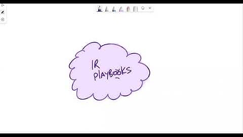 Incident Response Playbooks: A Comprehensive Guide to Developing Effective Response Strategies