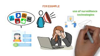 Bus-203 Module 4 Ethical And Social Issues In Information