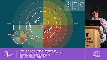 ISVIS2023 - Serena Talento and Jacopo Sironi: The role of visualisation in service design