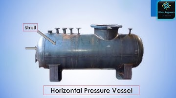 What is Pressure Vessel (PV)? PV as ASME Section VIII Div. 1, PV Parts & Types @Whizz Engineers