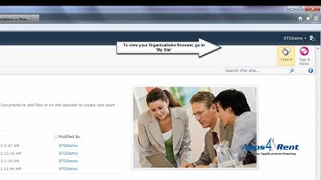 Sharepoint tutorial: Organization  Browser  or Organization hierarchy chart in SharePoint 2010