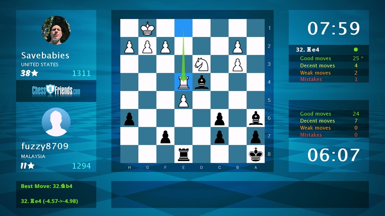 Chess Game Analysis: Savebabies - fuzzy8709, 0-1 (By ChessFriends.com)