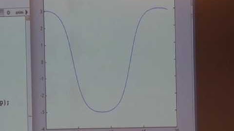 Dynamics 16:  Rotation of rigid bodies in 2D,