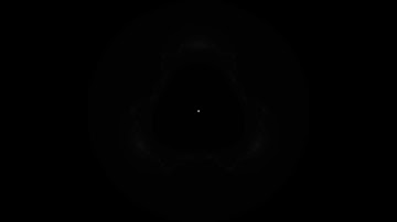 Giving a Julia set a power on a circle with radius 3