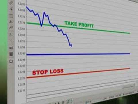 FOREX Training | FOREX Trading | FOREX Video