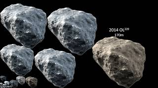 Quasi-Satellite Size Comparison