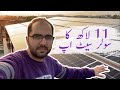 Solar Panels for HOME in PAKISTAN