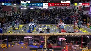 Qualification 15 - Greater Kansas City Regional