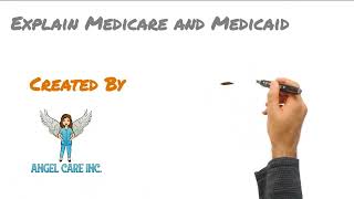 Explain Medicare and Medicaid