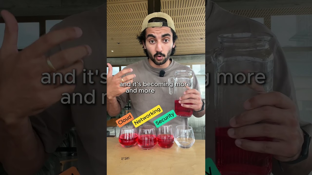 Become a Cloud Network Engineer 👷‍♂️