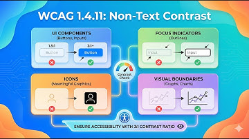 WCAG 1.4.11 Non Text Contrast