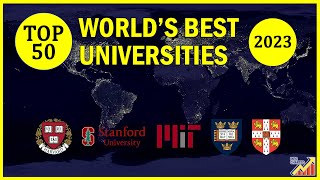 The World's Best 50 Universities in 2023