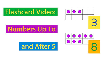 Flashcards Practice: Ten Frames 10 Numbers to 5 & After 5