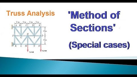14.6 Truss Analysis - Method of Sections - Special cases # 2