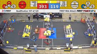 QM107 - 2018 FIRST Mid-Atlantic District Championship