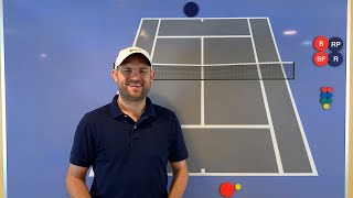 7 Singles Strategies (Win Your Next Tennis Match) screenshot 5