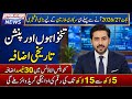 Good News For Pensioners and Govt Employees 50% Salary Increase In Budget 2026 | Pay Schale Revisio