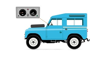 VQ Conference Manager - adding fuel to your Cisco Meeting Server