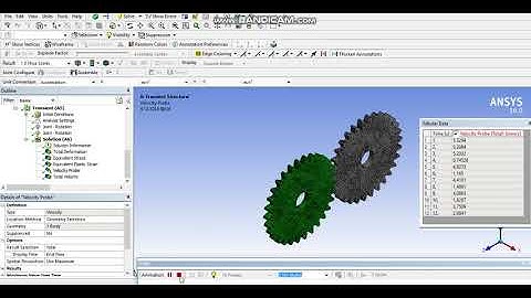 ANSYS Transient Analysis of spur gear pair by