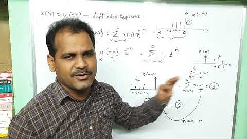 Z Transform of unit step sequence reflection - signals and systems