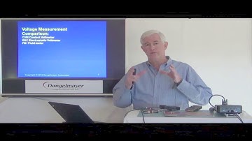 ESD Field Measurement Pitfalls Demonstration