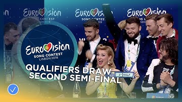 The qualifiers from the second Semi-Final draw their half for the Grand Final