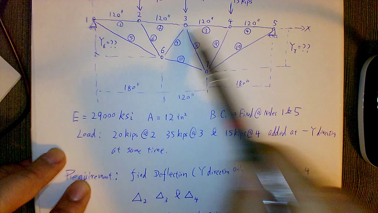 Final Optimization problem - YouTube
