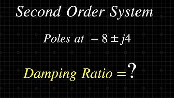 Control system | Second Order System | Find Damping Ratio | Poles are given | Solved Problem