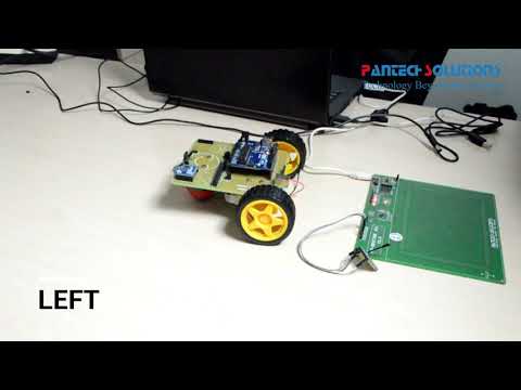 Gesture Control Robot
