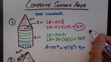 Composite Surface Area of Solids