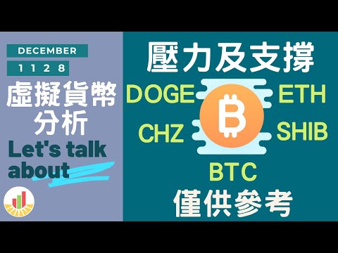 【虛擬貨幣1128】只用日線分析，純粹練習|DOGE|BTC|ETH|CHZ|SHIB