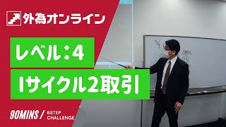 【公式】外為オンライン FXセミナー　レベル4：ｉサイクル２取引　12/02