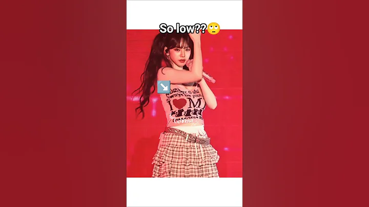 Gross Things K-pop Idols Got Mocked For #kpop #shorts #fyp #aespa( Disgusting alert)