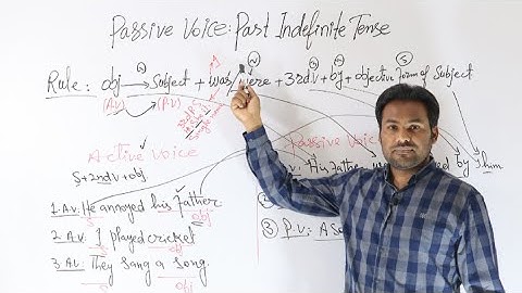 PASSIVE VOICE: PAST INDEFINITE TENSE BY ZAGHAM ABBAS... 