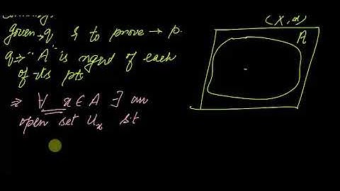 #MTH405 Lecture 35 Part 3 || Subset is open iff it is Neighborhood of each of its points|| VU