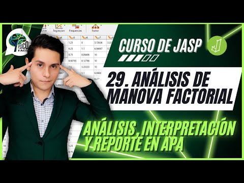 Factorial MANOVA in JASP: Complete Guide + APA 7 Interpretation (Step by Step)