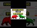 Finnifty analysis for tomorrow 2 may #banknifty #trading #nifty #tranding