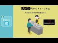 決済サービス「プレバンPay」 利用方法のご紹介