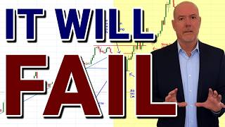 The 5 Tests Every Options Strategy Must Pass (Before You Risk $1)