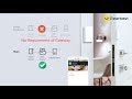 Stalwall D21 Smart Wireless WiFi Magnetic Door Window Sensor - Gearbest.com