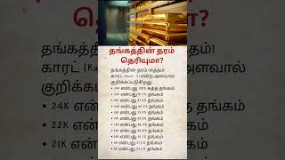 Shocking Gold Purity Explained  | 24K vs 22K vs 18K – Don’t Get Cheated!