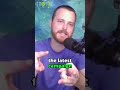 Feel unqualified to create video content online? Watch this. #videomarketing #marketing #shorts