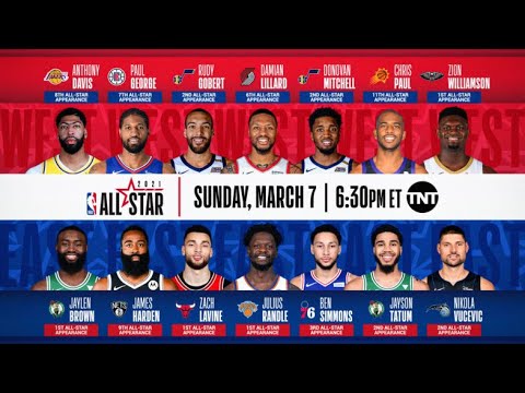 Harden Lillard Headline Nba All Star Reserves Youtube