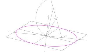 The Rytz's Ellipse Construction