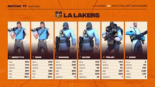 LA Lakers vs. Holo: The Last Safe Roamer - Invite Grand Final: matcha.tf 6v6 Minicup